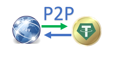p2p